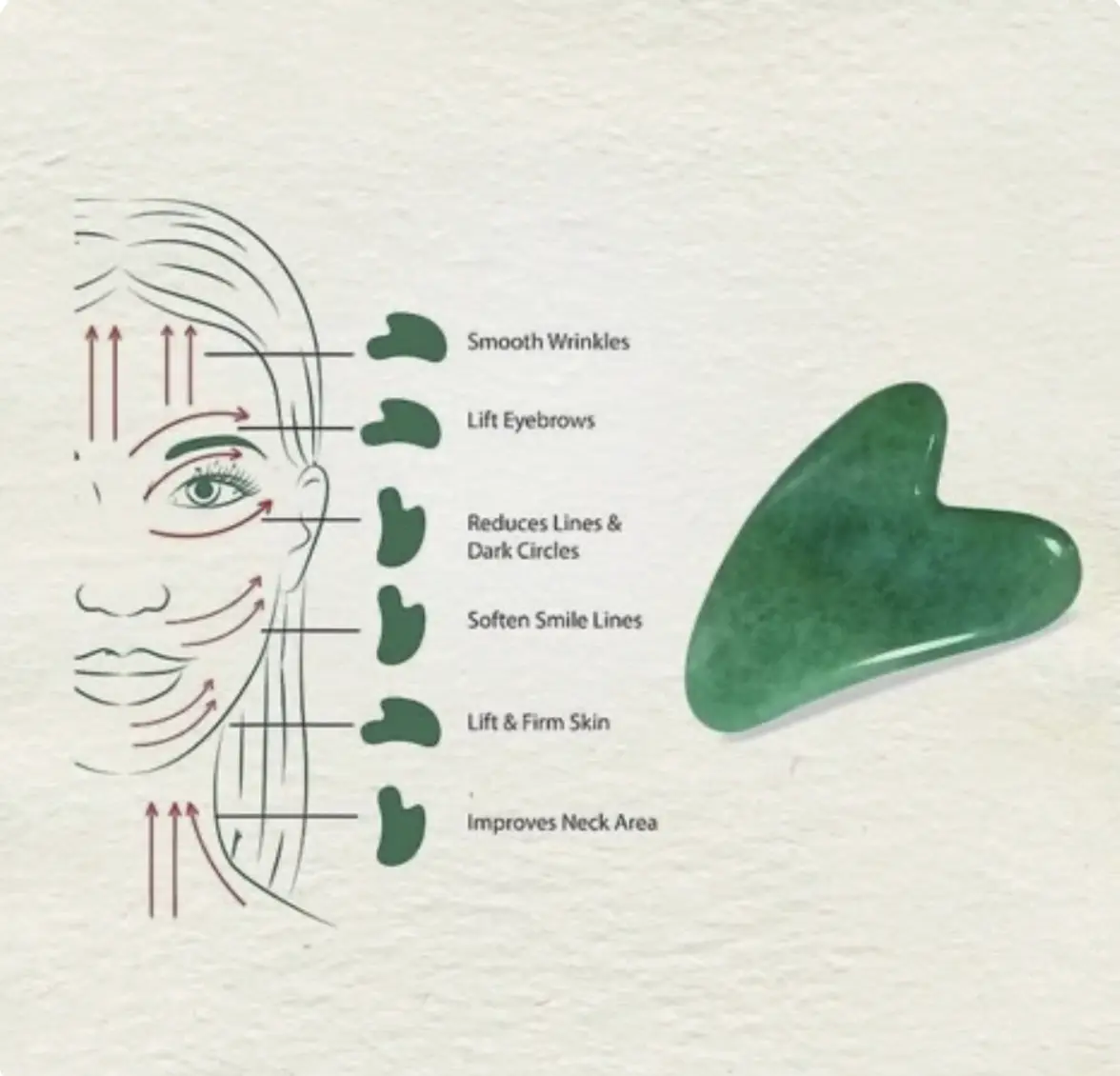 face sculpting mask